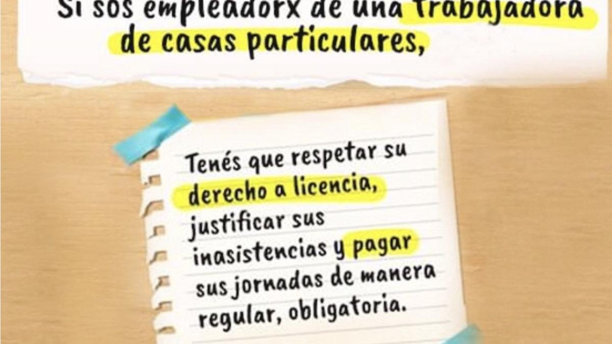Fuente: Ministerio de las Mujeres, Géneros y Diversidad, 2020